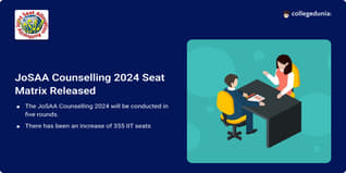 JoSAA Counselling 2024 Seat Matrix Released; 17,740 Seats Available across 23 IITs
